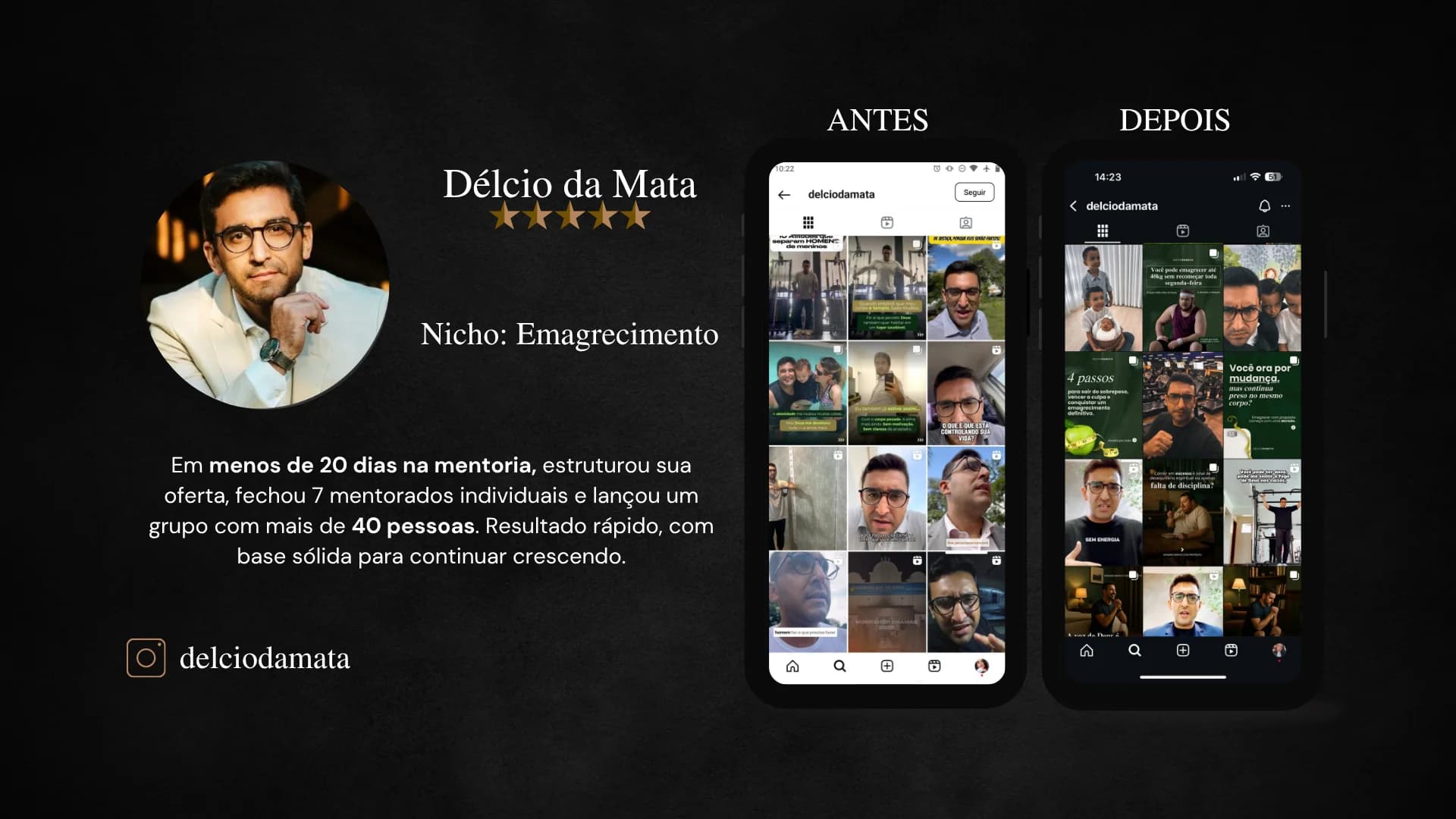 Délcio da Mata, mentor de Emagrecimento. Em menos de 20 dias na mentoria, estruturou a oferta, fechou 7 mentorados individuais e lançou um grupo com mais de 40 pessoas. Resultado rápido, com base sólida para crescer. Instagram delciodamata.